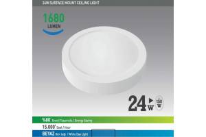 Nextled Sıva Üstü LED Yuvarlak 24W Beyaz